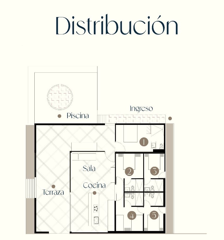 Plano de distribución de Villa Coral